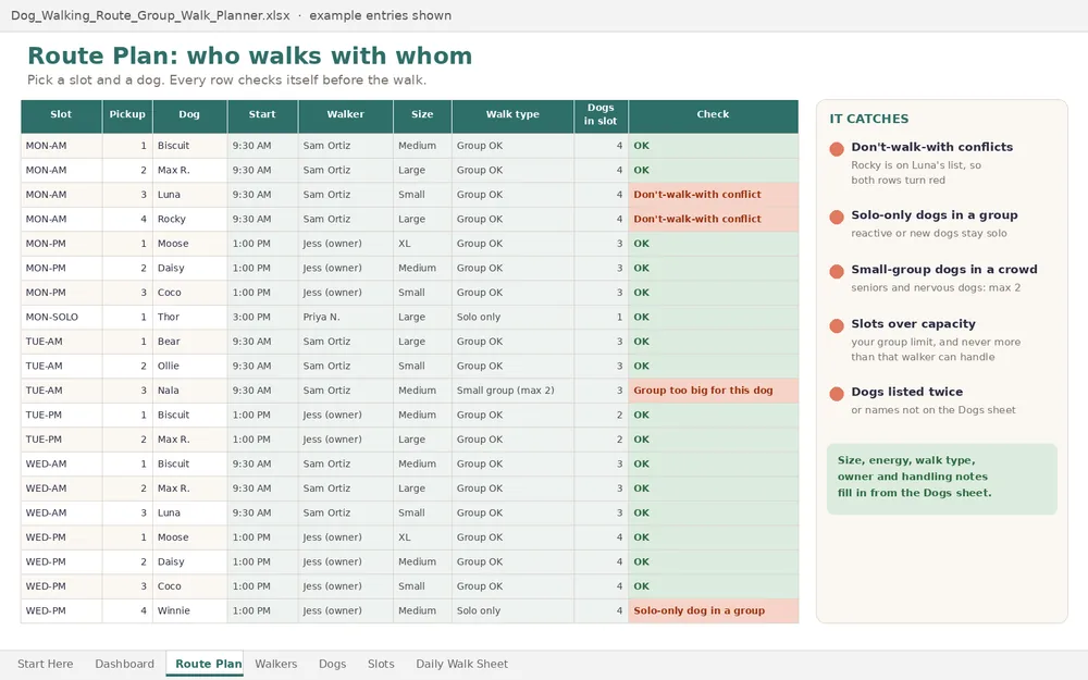 Screenshot of the Dog Walking Route & Group Walk Planner (spreadsheet) with example entries